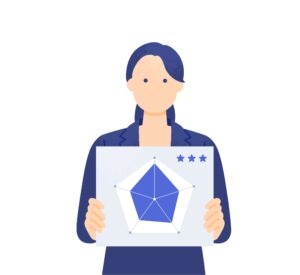 【ホテル転職】適性検査はどこまで信用できる？企業が採用選考で見るポイント-VOL.63